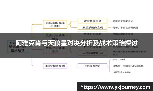 阿雅克肖与天狼星对决分析及战术策略探讨